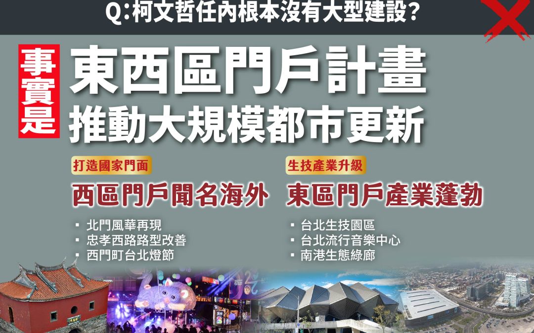 柯文哲市長任內，常被說沒政績、市政表現最後一名?